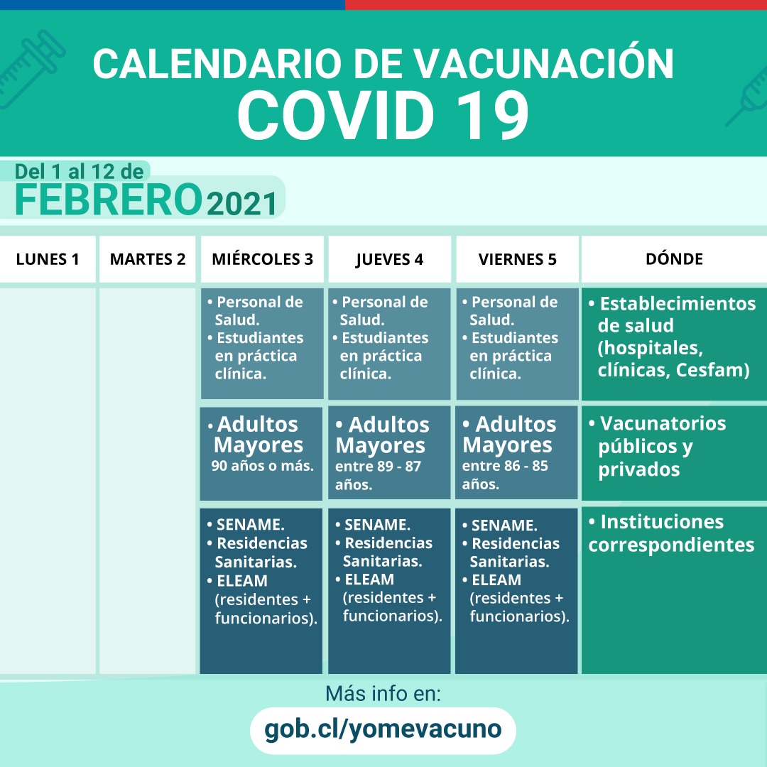 calendario vacunacion